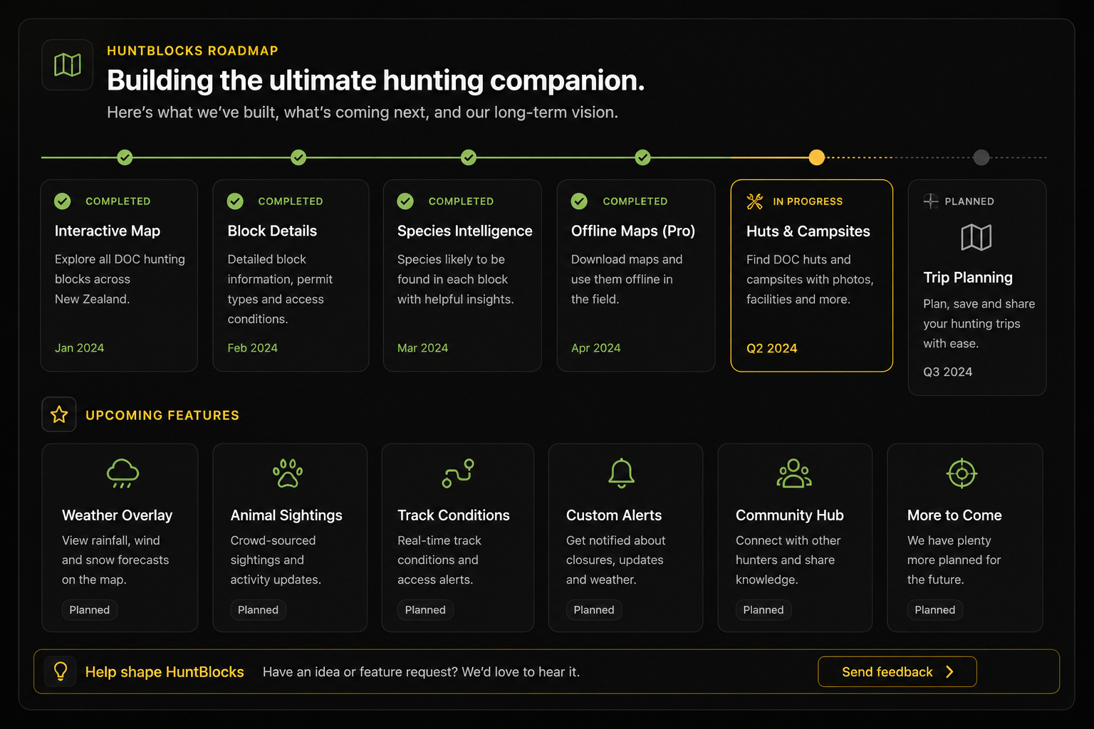 HuntBlocks NZ | New Zealand Hunting Block Maps & Species Guide